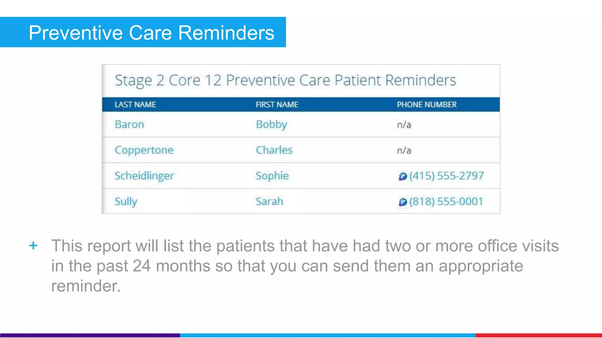 Preventive Care Reminders (Core) 
+ PF Suggested Workflow: To find out which of your patients qualify for 
this measure, use the Gap Report function of the Meaningful Use 
Dashboard that applies to this measure under the Status column. 
 