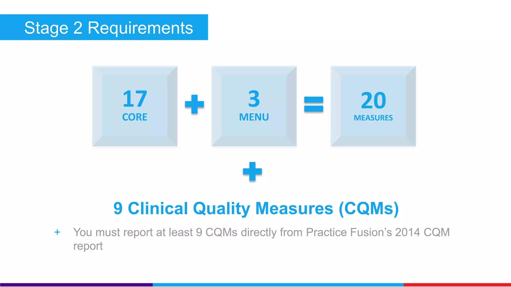 Stage 2 Requirements 
17 
CORE 
3 
MENU 
20 
MEASURES 
9 Clinical Quality Measures (CQMs) 
+ You must report at least 9 CQMs directly from Practice Fusion’s 
 