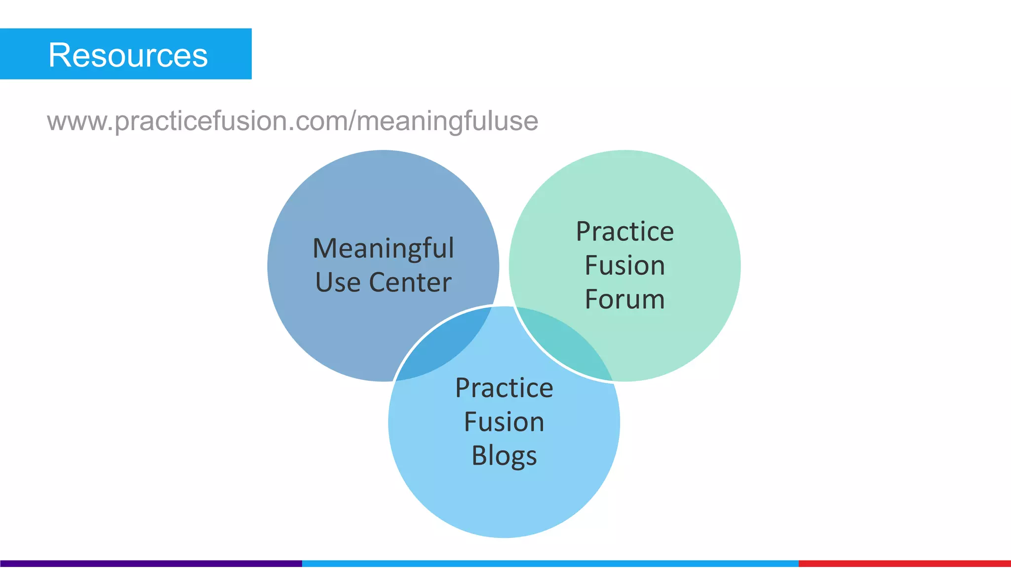 Family Health History (Menu) 
+ Measure: Record patient family health history as structured data for 
one or more first-degree relatives for more than 20% of all unique 
patients seen during the reporting period. 
+ Exclusion: Any provider who has no office visits during the reporting 
period. 
 