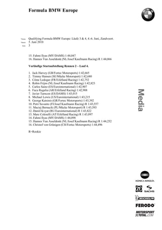 Formula BMW Europe




´Thema    Qualifying Formula BMW Europe: Läufe 3 & 4, 4.-6. Juni, Zandvoort.
Datum     5. Juni 2010
  Seite   3


          15. Fahmi Ilyas (MY/DAMS) 1:44,047
          16. Hannes Van Asseldonk (NL/Josef Kaufmann Racing) R 1:44,066

          Vorläufige Startaufstellung Rennen 2 – Lauf 4.

          1. Jack Harvey (GB/Fortec Motorsports) 1:42,665
          2. Timmy Hansen (SE/Mücke Motorsport) 1:42,680
          3. Côme Ledogar (FR/Eifelland Racing) 1:42,752
          4. Robin Frijns (NL/Josef Kaufmann Racing) 1:42,823
          5. Carlos Sainz (ES/Eurointernational) 1:42,907
          6. Facu Regalia (AR/Eifelland Racing) 1:42,908
          7. Javier Tarncon (ES/DAMS) 1:43,015
          8. Michael Lewis (US/Eurointernational) 1:43,215
          9. George Katsinis (GR/Fortec Motorsports) 1:43,392
          10. Petri Suvanto (FI/Josef Kaufmann Racing) R 1:43,557
          11. Maciej Bernacik (PL/Mücke Motorsport) R 1:43,593
          12. Daniil Kvyat (RU/Eurointernational) R 1:43,822
          13. Marc Coleselli (AT/Eifelland Racing) R 1:43,897
          14. Fahmi Ilyas (MY/DAMS) 1:44,098
          15. Hannes Van Asseldonk (NL/Josef Kaufmann Racing) R 1:44,252
          16. Christof von Grünigen (CH/Fortec Motorsports) 1:44,496

          R=Rookie
 