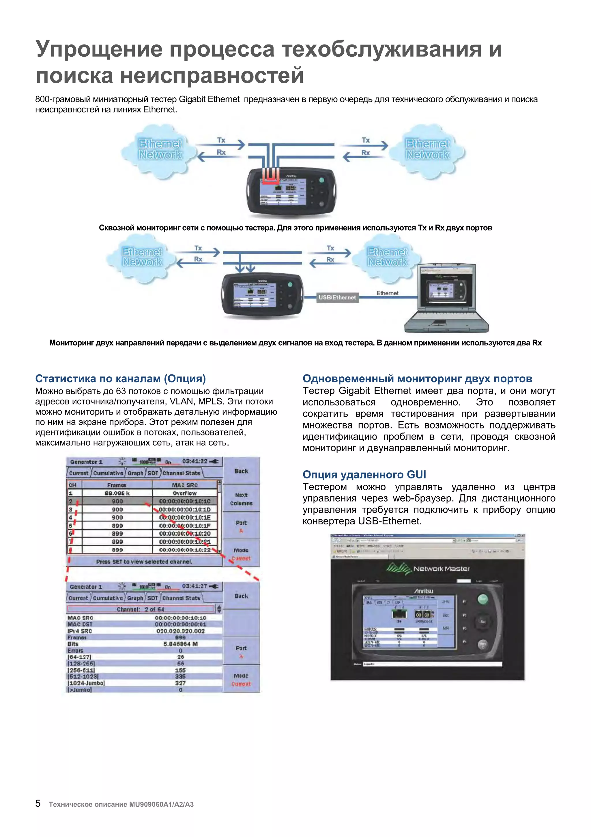 5 Техническое описание MU909060A1/A2/A3
Упрощение процесса техобслуживания и
поиска неисправностей
800-грамовый миниатюрный тестер Gigabit Ethernet предназначен в первую очередь для технического обслуживания и поиска
неисправностей на линиях Ethernet.
Сквозной мониторинг сети с помощью тестера. Для этого применения используются Tx и Rx двух портов
Мониторинг двух направлений передачи с выделением двух сигналов на вход тестера. В данном применении используются два Rx
Статистика по каналам (Опция)
Можно выбрать до 63 потоков с помощью фильтрации
адресов источника/получателя, VLAN, MPLS. Эти потоки
можно мониторить и отображать детальную информацию
по ним на экране прибора. Этот режим полезен для
идентификации ошибок в потоках, пользователей,
максимально нагружающих сеть, атак на сеть.
Одновременный мониторинг двух портов
Тестер Gigabit Ethernet имеет два порта, и они могут
использоваться одновременно. Это позволяет
сократить время тестирования при развертывании
множества портов. Есть возможность поддерживать
идентификацию проблем в сети, проводя сквозной
мониторинг и двунаправленный мониторинг.
Опция удаленного GUI
Тестером можно управлять удаленно из центра
управления через web-браузер. Для дистанционного
управления требуется подключить к прибору опцию
конвертера USB-Ethernet.
 