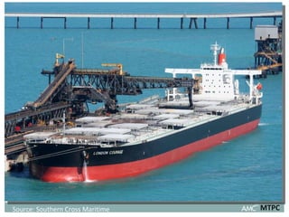 MTPC Source: Southern Cross Maritime  