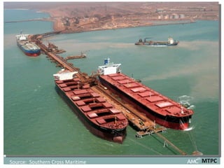 MTPC Source:  Southern Cross Maritime 