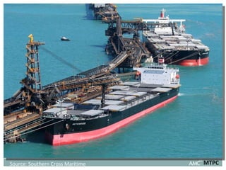 MTPC Source: Southern Cross Maritime  
