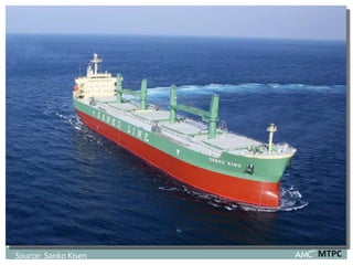 Source: Sanko Kisen MTPC 