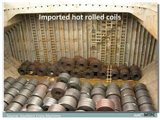 Imported hot rolled coils MTPC Source: Southern Cross Maritime  