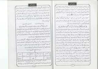 Muaarif silsila ashrafia