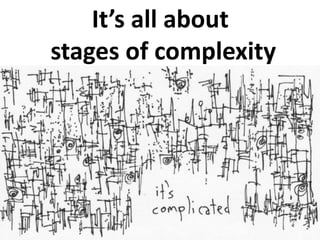 It’s all about
stages of complexity

 