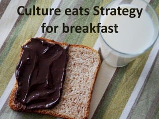 Updating your
Organizational Operating System
Living System
Familiy
Machine
Army
Pack of Wolves

1800

1900

2000

2100

 