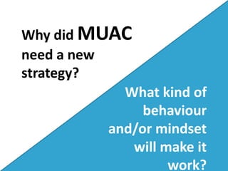 What kind of behaviour
and/or mindset
will make
it work?

 