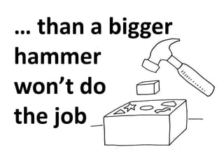 What can we learn from
the companies that are
ahead of the curve

 