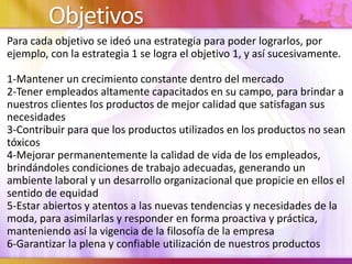 Objetivos
Para cada objetivo se ideó una estrategia para poder lograrlos, por
ejemplo, con la estrategia 1 se logra el objetivo 1, y así sucesivamente.
1-Mantener un crecimiento constante dentro del mercado
2-Tener empleados altamente capacitados en su campo, para brindar a
nuestros clientes los productos de mejor calidad que satisfagan sus
necesidades
3-Contribuir para que los productos utilizados en los productos no sean
tóxicos
4-Mejorar permanentemente la calidad de vida de los empleados,
brindándoles condiciones de trabajo adecuadas, generando un
ambiente laboral y un desarrollo organizacional que propicie en ellos el
sentido de equidad
5-Estar abiertos y atentos a las nuevas tendencias y necesidades de la
moda, para asimilarlas y responder en forma proactiva y práctica,
manteniendo así la vigencia de la filosofía de la empresa
6-Garantizar la plena y confiable utilización de nuestros productos
 