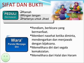 SIFAT DAN BUKTI
Wara’Wara’
Pandai MenjagaPandai Menjaga
DiriDiri
PEDULIPEDULI
DermawanDermawan
Ramah
Ringan tangan
Hartanya untuk Jihad
Pendiam, berbicara yang
bermanfaat.
Memberi nasehat ketika diminta,
mendengarkan dan menjawab
dengan bijaksana.
Memelihara diri dari segala
kemaksiatan.
Memelihara dari Halal dan Haram
 