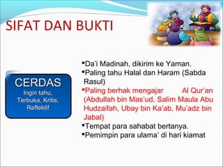 SIFAT DAN BUKTI
CERDASCERDAS
Ingin tahu,Ingin tahu,
Terbuka, Kritis,Terbuka, Kritis,
ReflektifReflektif
Da’i Madinah, dikirim ke Yaman.
Paling tahu Halal dan Haram (Sabda
Rasul)
Paling berhak mengajar Al Qur’an
(Abdullah bin Mas’ud, Salim Maula Abu
Hudzaifah, Ubay bin Ka’ab, Mu’adz bin
Jabal)
Tempat para sahabat bertanya.
Pemimpin para ulama’ di hari kiamat
 