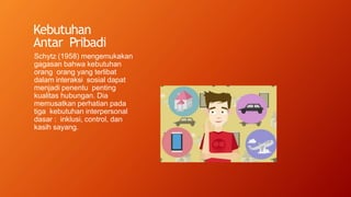 Kebutuhan
Antar Pribadi
Schytz (1958) mengemukakan
gagasan bahwa kebutuhan
orang orang yang terlibat
dalam interaksi sosial dapat
menjadi penentu penting
kualitas hubungan. Dia
memusatkan perhatian pada
tiga kebutuhan interpersonal
dasar : inklusi, control, dan
kasih sayang.
 