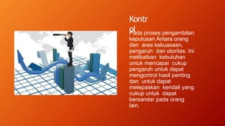 Kontr
ol
Pada proses pengambilan
keputusan Antara orang
dan area kekuasaan,
pengaruh dan otoritas. Ini
melibatkan kebutuhan
untuk mencapai cukup
pengaruh untuk dapat
mengontrol hasil penting
dan untuk dapat
melepaskan kendali yang
cukup untuk dapat
bersandar pada orang
lain.
 