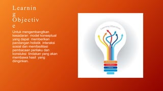 Learnin
g
Objectiv
e
Untuk mengembangtkan
kesadaran model konseptual
yang dapat memberikan
pandangan holistik interaksi
sosial dan memfasilitasi
pembacaan perilaku dan
konstuksi tindakan yang akan
membawa hasil yang
diinginkan.
 