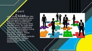 Teori
P e r a n
cara orang menafsirkan dan
memandang orang lain akan
mempengaruhi bagaimana
mereka akan berperilaku
terhadap orang orang yang
mereka temui. Itu juga akan
mempengaruhi bagaimana
mereka mengharapkan orang
lain untuk berperilaku
terhadap mereka. Peran
orang lain juga akan
mempengaruh bagaimana dia
megaharapkan mereka
berperilaku sebagai
balasannya.
 