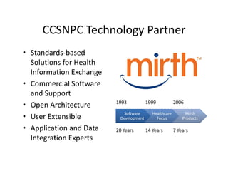 CCSNPC Technology Partner
1993 1999 2006
20 Years 14 Years 7 Years
• Standards‐based 
Solutions for Health 
Information Exchange
• Commercial Software 
and Support
• Open Architecture
• User Extensible
• Application and Data 
Integration Experts
Software 
Development
Software 
Development
Healthcare 
Focus
Healthcare 
Focus
Mirth 
Products
 