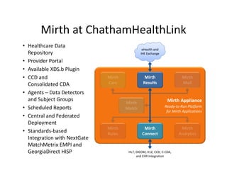 Mirth at ChathamHealthLink
• Healthcare Data 
Repository
• Provider Portal
• Available XDS.b Plugin
• CCD and 
Consolidated CDA
• Agents – Data Detectors 
and Subject Groups
• Scheduled Reports
• Central and Federated 
Deployment
• Standards‐based 
Integration with NextGate
MatchMetrix EMPI and 
GeorgiaDirect HISP
Mirth Appliance
Ready‐to‐Run Platform
for Mirth Applications
HL7, DICOM, X12, CCD, C‐CDA, 
and EHR Integration
Mirth 
Connect
Mirth
Results
eHealth and 
IHE Exchange
 