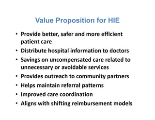 Value Proposition for HIE
• Provide better, safer and more efficient 
patient care 
• Distribute hospital information to doctors 
• Savings on uncompensated care related to 
unnecessary or avoidable services
• Provides outreach to community partners
• Helps maintain referral patterns 
• Improved care coordination
• Aligns with shifting reimbursement models
 