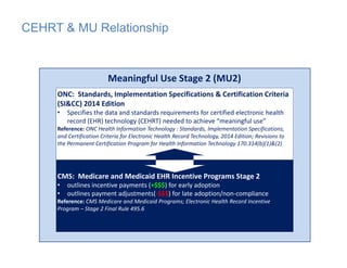 CEHRT & MU Relationship
Meaningful Use Stage 2 (MU2)
CMS:  Medicare and Medicaid EHR Incentive Programs Stage 2
• outlines incentive payments (+$$$) for early adoption
• outlines payment adjustments(‐$$$) for late adoption/non‐compliance
Reference: CMS Medicare and Medicaid Programs; Electronic Health Record Incentive 
Program – Stage 2 Final Rule 495.6
ONC:  Standards, Implementation Specifications & Certification Criteria 
(SI&CC) 2014 Edition
• Specifies the data and standards requirements for certified electronic health 
record (EHR) technology (CEHRT) needed to achieve “meaningful use”
Reference: ONC Health Information Technology : Standards, Implementation Specifications, 
and Certification Criteria for Electronic Health Record Technology, 2014 Edition; Revisions to 
the Permanent Certification Program for Health Information Technology 170.314(b)(1)&(2)
 