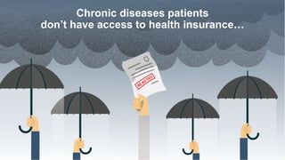 Chronic diseases patients
don’t have access to health insurance…
 