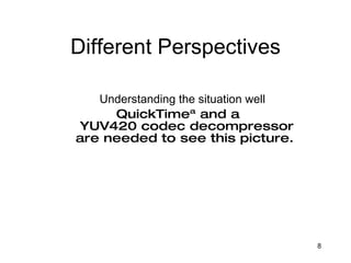 Different Perspectives Understanding the situation well 