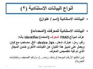 ‫محمد عبدالحميد معوض - ‪FRAD‬‬

‫81‬

 