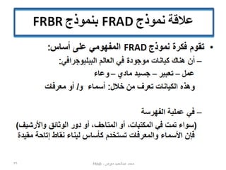 ‫محمد عبدالحميد معوض - ‪FRAD‬‬

‫63‬

 