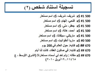‫محمد عبدالحميد معوض - ‪FRAD‬‬

‫74‬

 