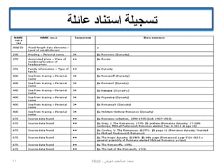 ‫محمد عبدالحميد معوض - ‪FRAD‬‬

‫16‬

 
