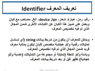 ‫محمد عبدالحميد معوض - ‪FRAD‬‬

‫67‬

 