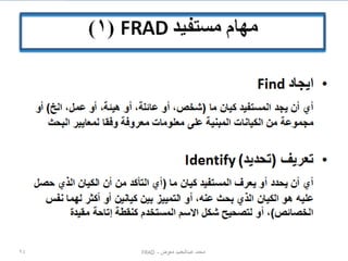 ‫محمد عبدالحميد معوض - ‪FRAD‬‬

‫49‬

 