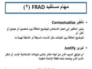 ‫محمد عبدالحميد معوض - ‪FRAD‬‬

‫59‬

 