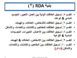 ‫محمد عبدالحميد معوض - ‪FRAD‬‬

‫99‬

 