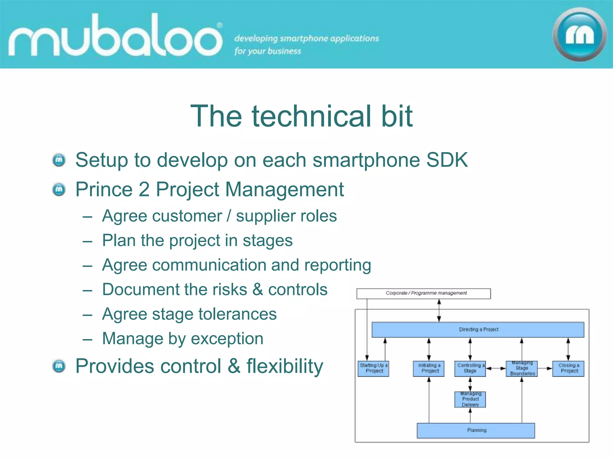 Mubaloo Credentials 1 June 09