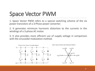 Space Vector PWM
1. Space Vector PWM refers to a special switching scheme of the six
power transistors of a 3-Phase power converter.
2. It generates minimum harmonic distortion to the currents in the
windings of a 3-phase AC motor.
3. It also provides more efficient use of supply voltage in comparison
with the sinusoidal modulation method.
20
 