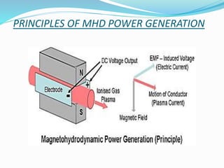 PRINCIPLES OF MHD POWER GENERATION 
 
