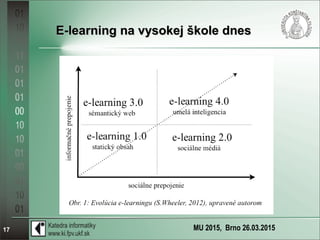 MU 2015, Brno 26.03.201517
E-learning na vysokej škole dnesE-learning na vysokej škole dnes
 