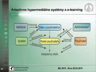 MU 2015, Brno 26.03.201528
Adaptívne hypermediálne systémy a e-learningAdaptívne hypermediálne systémy a e-learning
 