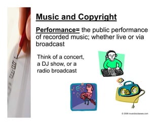 MUC109 LEC 5a.Intro to Copyright | PDF
