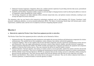 3. Enhanced Customer Experience: Integration allows for a unified customer experience by providing real-time data access, personalized
interactions, and streamlined transactions across multiple touchpoints.
4. Scalability and Flexibility: Integration enables systems to scale and adapt to changing business needs by allowing the addition or removal
of components without disrupting the overall workflow.
5. Cost Savings: Integration can reduce duplicate efforts, eliminate manual data entry, and optimize resource utilization, resulting in cost
savings and improved resource allocation.
The integration value can vary based on the connectivity technologies employed, such as API integration, ETL (Extract, Transform, Load)
processes, middleware platforms, or service-oriented architectures (SOA). The choice of technology should align with business goals, system
requirements, scalability needs, and the level of complexity involved in integrating disparate systems.
Question 4
a. Illustratively explain the Wireless Value Chain from equipment provider to subscriber.
The Wireless Value Chain from equipment provider to subscriber can be illustrated as follows:
1. Equipment Provider: The equipment provider manufactures and supplies the necessary hardware and infrastructure components for wireless
communication. This includes devices like smartphones, routers, antennas, base stations, and network equipment.
2. Component Suppliers: These are the suppliers that provide individual components and parts required for manufacturing wireless devices
and infrastructure. They may supply semiconductors, processors, memory chips, batteries, displays, and other electronic components.
3. Original Equipment Manufacturer (OEM): The OEMs assemble and integrate the components provided by the equipment and component
suppliers to create the final wireless devices. They may customize the devices for specific brands or carriers.
4. Network Operators: Network operators, also known as wireless carriers or service providers, operate the wireless networks and provide
wireless services to subscribers. They invest in building and maintaining the network infrastructure required for wireless communication.
5. MVNOs (Mobile Virtual Network Operators): MVNOs are companies that provide wireless services to subscribers without owning the
physical network infrastructure. They lease network capacity from network operators and offer their services under their own brand.
6. Retailers and Distributors: These entities sell wireless devices and services to end-users. They can be online or physical retail stores, e-
commerce platforms, or authorized dealers of network operators or OEMs.
 