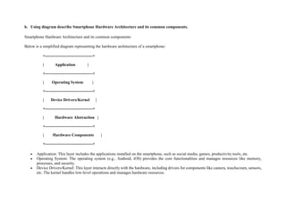 b. Using diagram describe Smartphone Hardware Architecture and its common components.
Smartphone Hardware Architecture and its common components:
Below is a simplified diagram representing the hardware architecture of a smartphone:
+-----------------------------------+
| Application |
+-----------------------------------+
| Operating System |
+-----------------------------------+
| Device Drivers/Kernel |
+-----------------------------------+
| Hardware Abstraction |
+-----------------------------------+
| Hardware Components |
+-----------------------------------+
 Application: This layer includes the applications installed on the smartphone, such as social media, games, productivity tools, etc.
 Operating System: The operating system (e.g., Android, iOS) provides the core functionalities and manages resources like memory,
processes, and security.
 Device Drivers/Kernel: This layer interacts directly with the hardware, including drivers for components like camera, touchscreen, sensors,
etc. The kernel handles low-level operations and manages hardware resources.
 