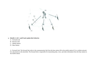 a. Identify A, B, C, and D and explain their behavior.
A – Forward Link
B – Reverse Link
C – Mobile Station
D – Base Station
A - Forward Link: The forward link refers to the communication link from the base station (D) to the mobile station (C) in a cellular network.
It is also known as the downlink. The forward link is responsible for transmitting data, voice, and other information from the base station to
the mobile station.
 