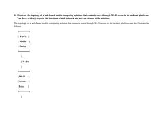 D. Illustrate the topology of a web based mobile computing solution that connects users through Wi-Fi access to its backend platforms.
You have to clearly explain the functions of each network and service element in the solution.
The topology of a web-based mobile computing solution that connects users through Wi-Fi access to its backend platforms can be illustrated as
follows:
+------------+
| User's |
| Mobile |
| Device |
+------------+
|
| Wi-Fi
|
+------------+
| Wi-Fi |
| Access |
| Point |
+------------+
|
 