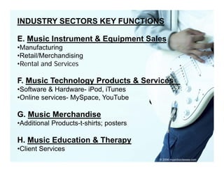 INDUSTRY SECTORS KEY FUNCTIONS

E. Music Instrument & Equipment Sales
•Manufacturing
•Retail/Merchandising
 R t il/M h di i
•Rental and Services

F. Music Technology Products & Services
•Software & Hardware- iPod, iTunes
•Online services MySpace YouTube
        services- MySpace,

G. Music Merchandise
•Additional Products-t-shirts; posters

H.
H Music Education & Therapy
•Client Services
                                         © 2006 musicbizclasses.com
 
