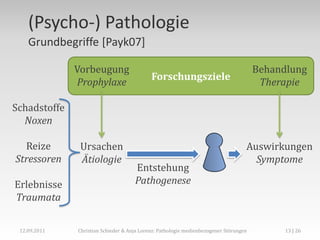 (Psycho-) Pathologie
    Grundbegriffe [Payk07]

              Vorbeugung                                                               Behandlung
                                            Forschungsziele
              Prophylaxe                                                                Therapie

Schadstoffe
  Noxen

  Reize        Ursachen                                                            Auswirkungen
Stressoren     Ätiologie                                                             Symptome
                                     Entstehung
Erlebnisse                           Pathogenese
Traumata

 12.09.2011   Christian Schieder & Anja Lorenz: Pathologie medienbezogener Störungen         13 | 26
 