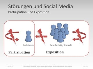 Störungen und Social Media
   Partizipation und Exposition




             Individum                             Gesellschaft / Umwelt


   Partizipation                              Exposition


12.09.2011   Christian Schieder & Anja Lorenz: Pathologie medienbezogener Störungen   15 | 26
 