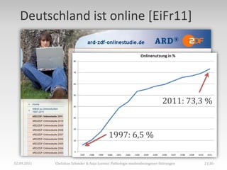 Deutschland ist online [EiFr11]




                                                                           2011: 73,3 %


                                            1997: 6,5 %


12.09.2011   Christian Schieder & Anja Lorenz: Pathologie medienbezogener Störungen   2 | 26
 
